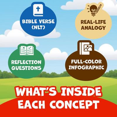 Systematic Theology for Kids — Where Little Explorers Discover God